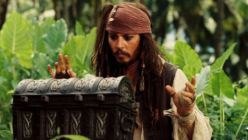 Best Johnny Depp Movies — Top Rated And Hit Films From His Career