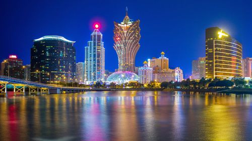 Plan Your Macau Vacation With This Quick Guide To Must Visit Attractions