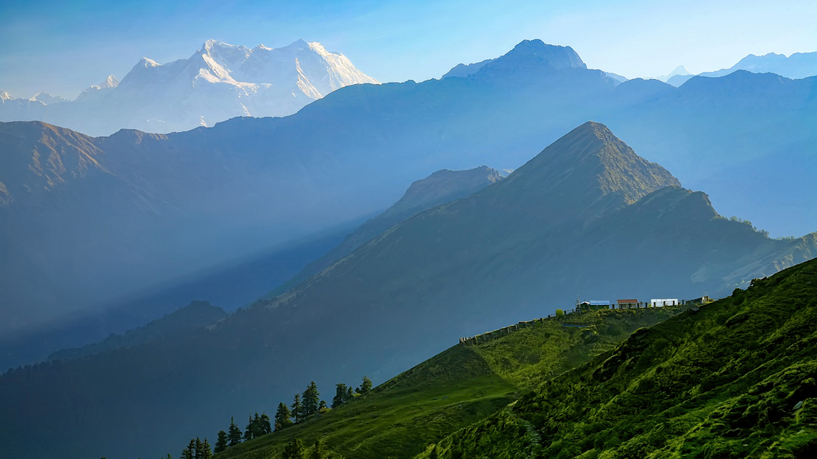 chopta tour package