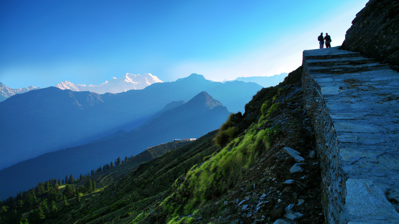 things to do in Chopta Valley