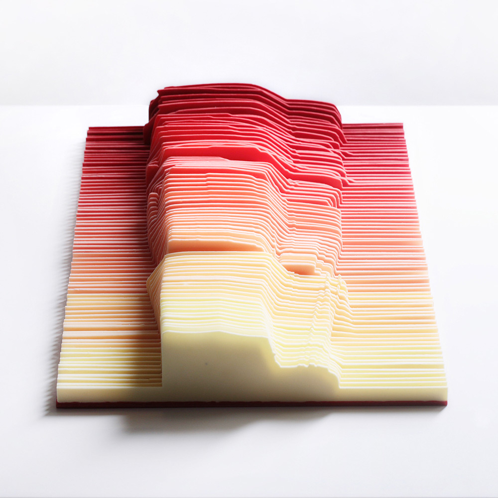 Blog Detail Images