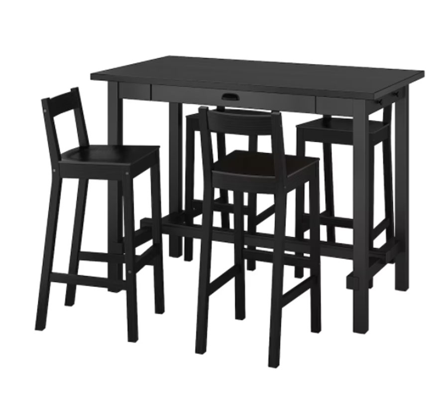 Blog Detail Images